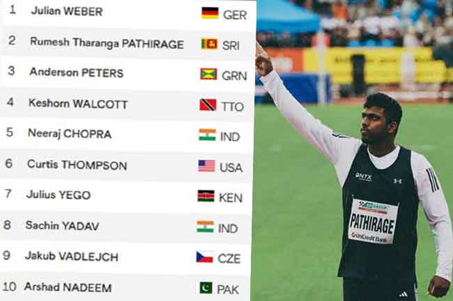 රුමේෂ් ලෝක ශ්‍රේණිගත කිරීම්හි දෙවැනි ස්ථානයට