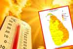 කාලගුණයෙන් අවවාදාත්මක නිවේදනයක්