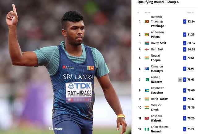 රුමේෂ් හෙල්ල විසිකිරීම අවසන් තරගයට
