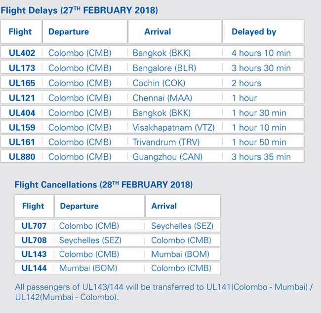 விமான சேவையில் தாமதம் - சில விமானங்கள் ரத்து (முழு விபரம்)