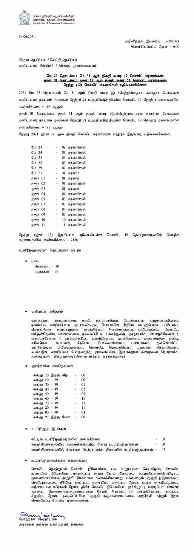 63 கொவிட் மரணங்கள் - முழு விபரம்
