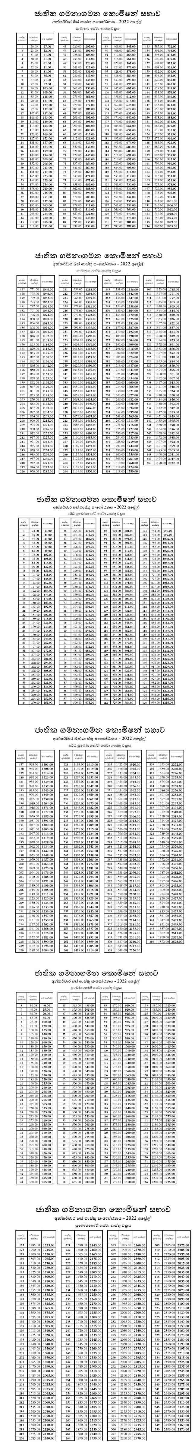 புதிய பேருந்து கட்டண பட்டியல் இதோ..!