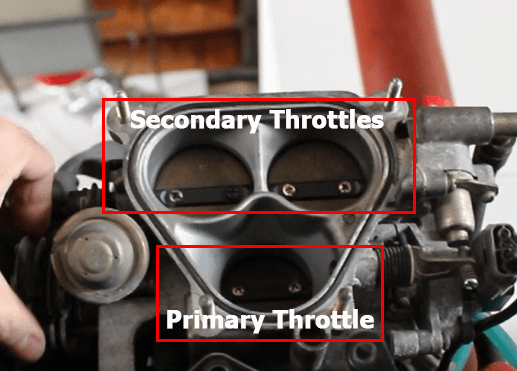 throttlebody