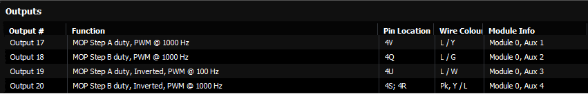Sampleoutput