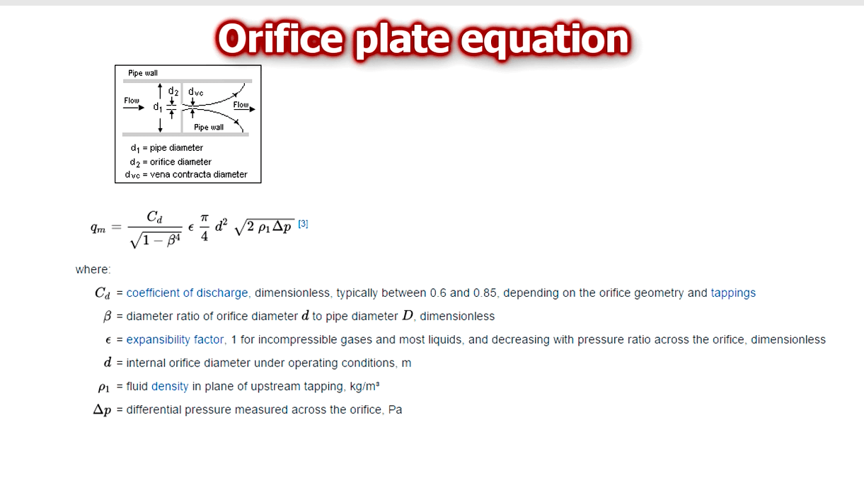 Orifice_equation