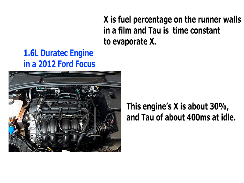 5_Ford