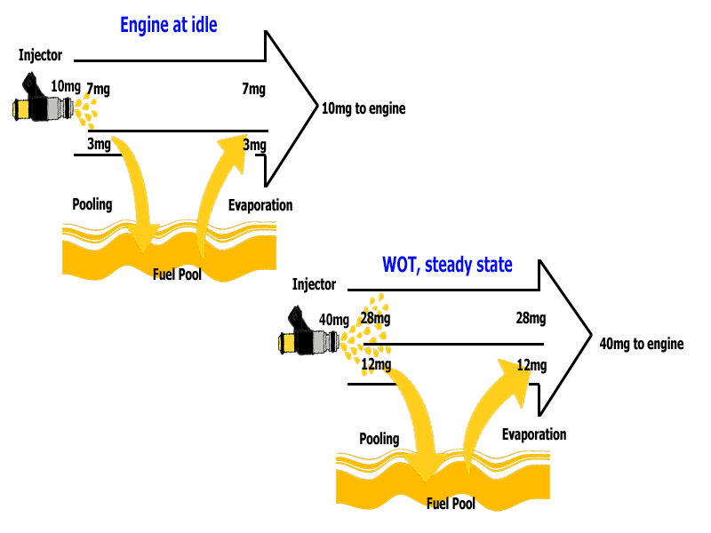 diagram1