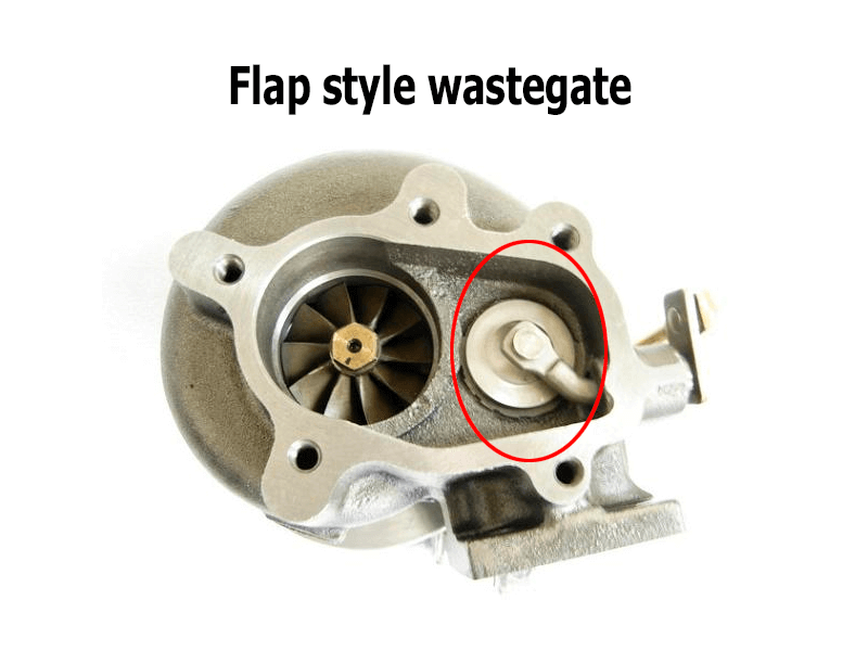 2_Flapstyle