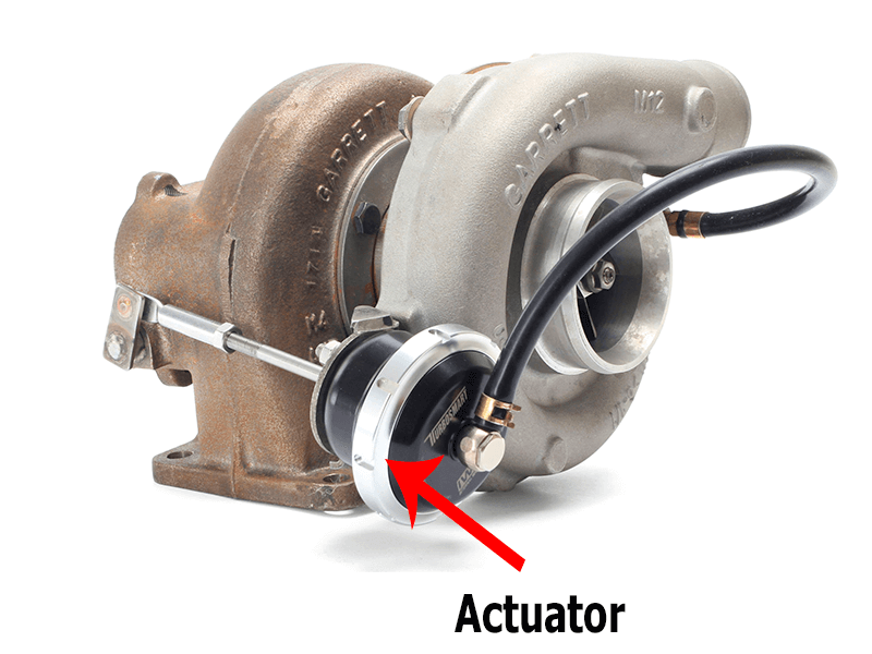 3_actuator