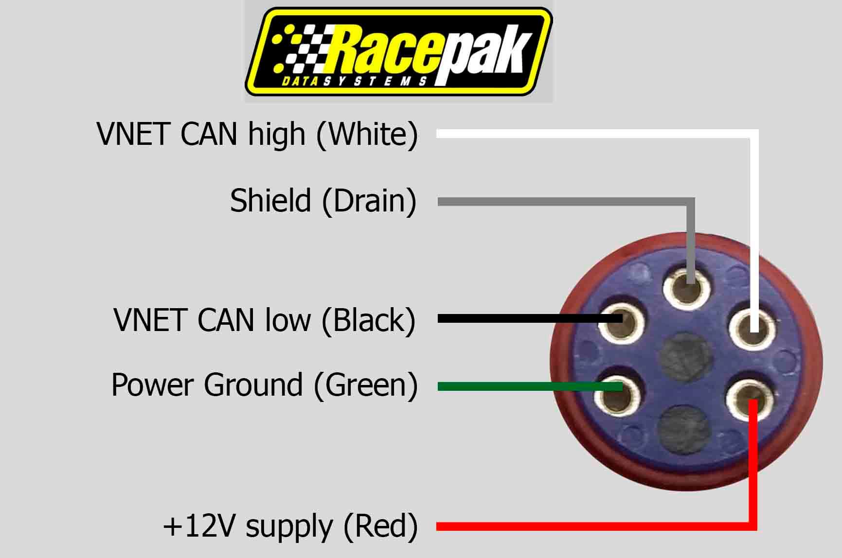 Using a Racepak IQ3 dash with a Modular ECU