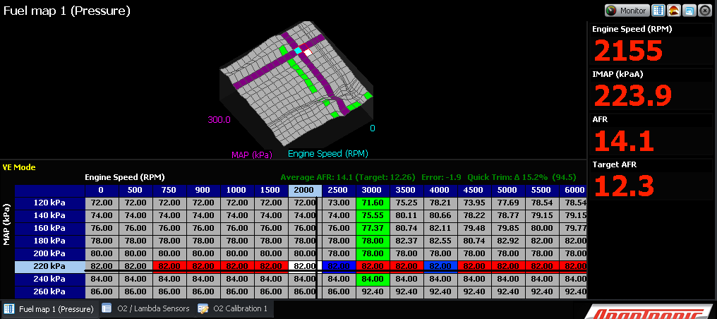 maptrace