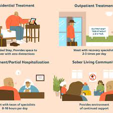 state funded drug rehab near me