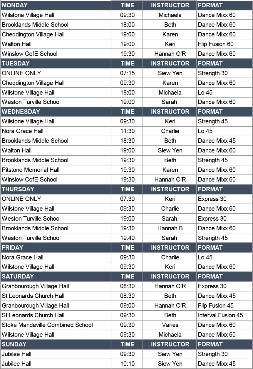 Jazzercise Bucks, Beds & Herts