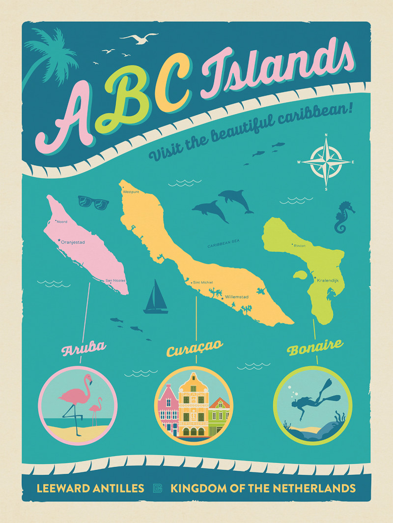ABC Islands: Aruba, Bonaire & Curaçao