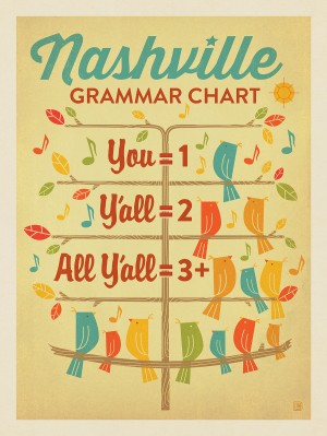 Nashville Grammar Chart