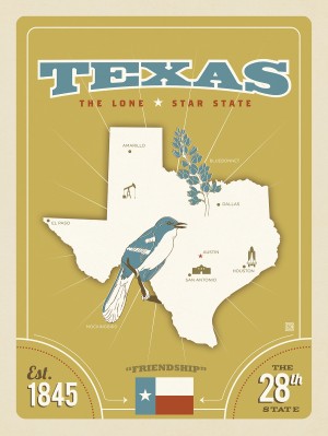 Texas Map (Vintage)