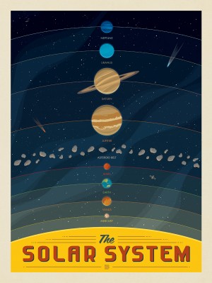 The Solar System