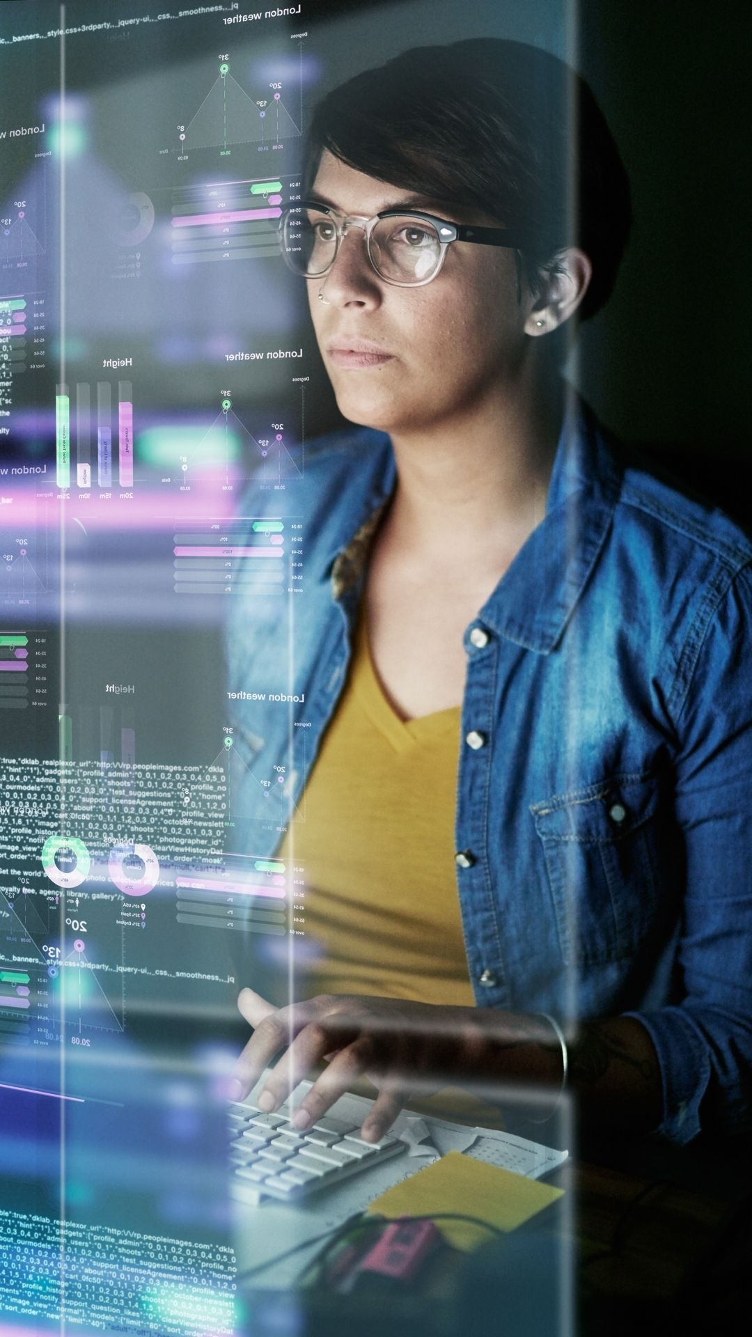 Navigating AEM Sites: Your Path to Digital Excellence