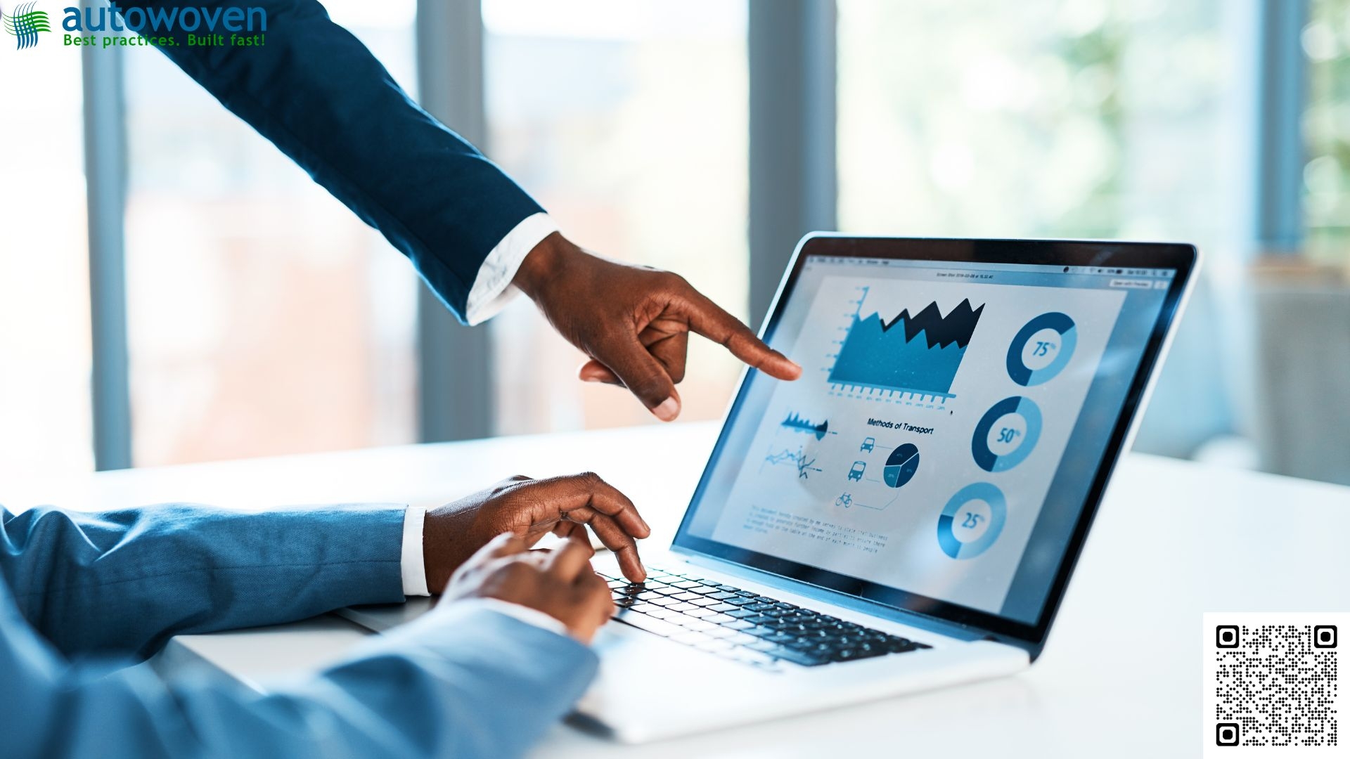 Predicting Customer Behavior: The Role of AJO