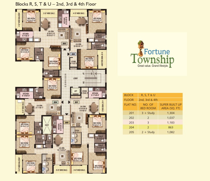 Fortune Realty