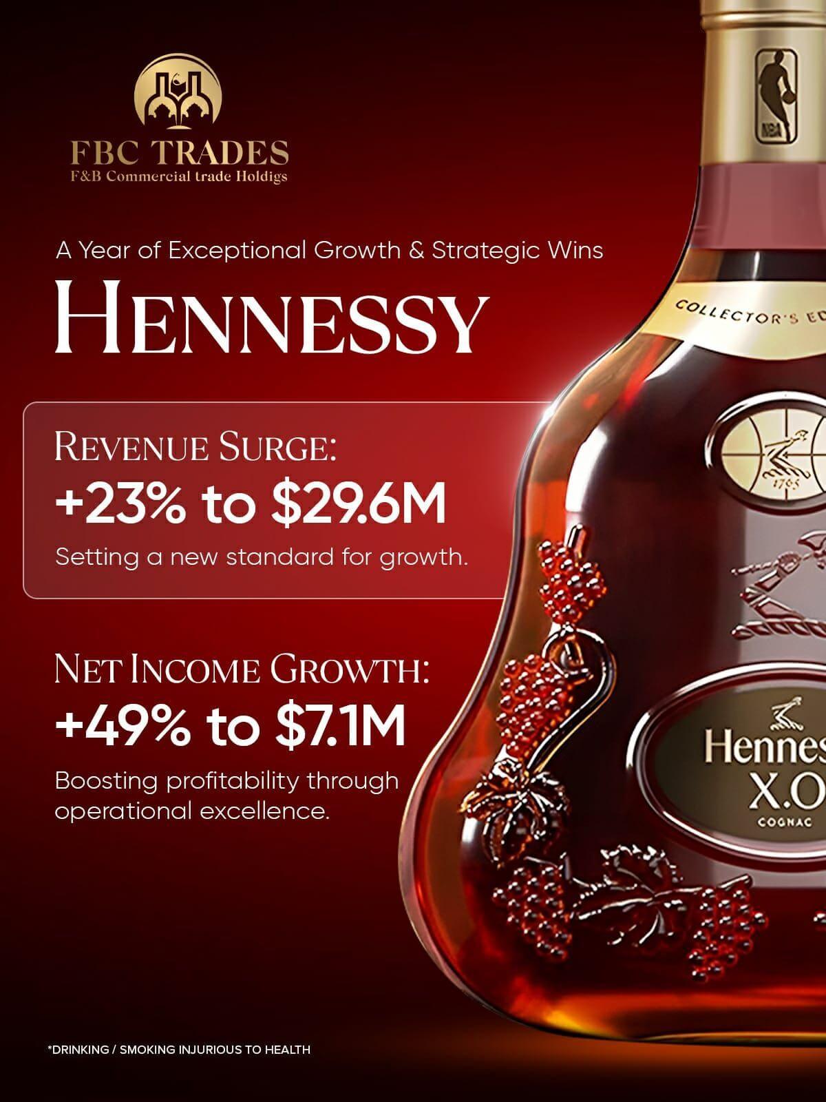 FBC - Social Media Post 3