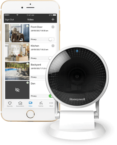 security camera