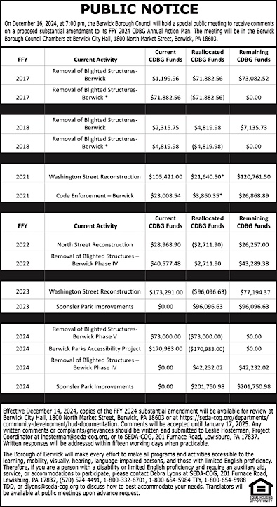 Advertisement Advertisement