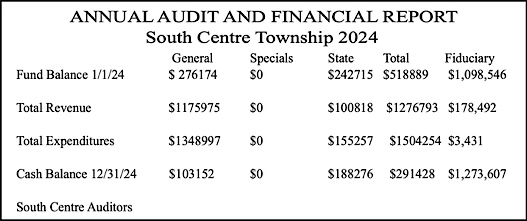 Advertisement Advertisement