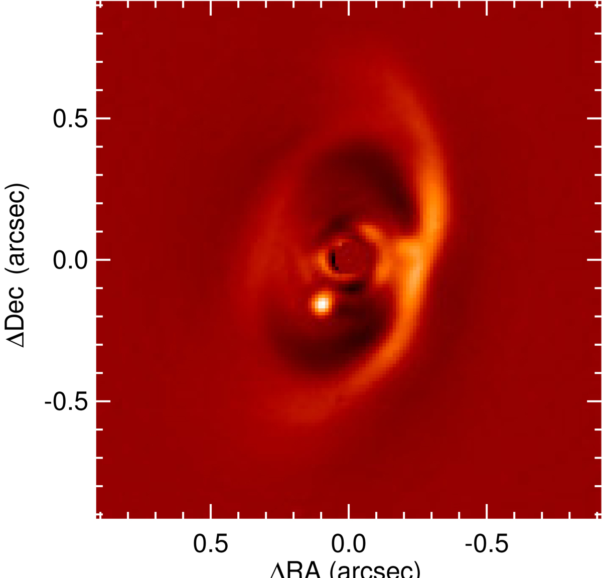 Orbital and atmospheric characterization of the planet within the gap ...