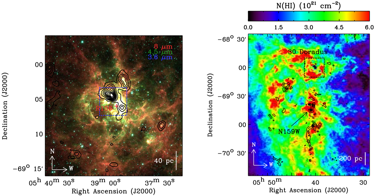 Radiative and mechanical feedback into the molecular gas in the Large ...