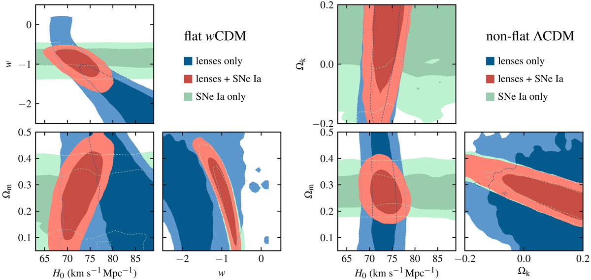 The Hubble constant determined through an inverse distance ladder
