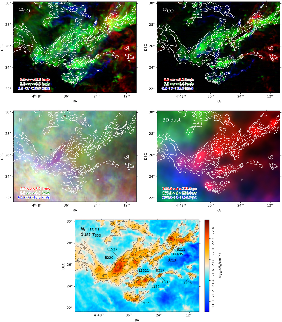 A panoptic view of the Taurus molecular cloud. I. The cloud dynamics ...