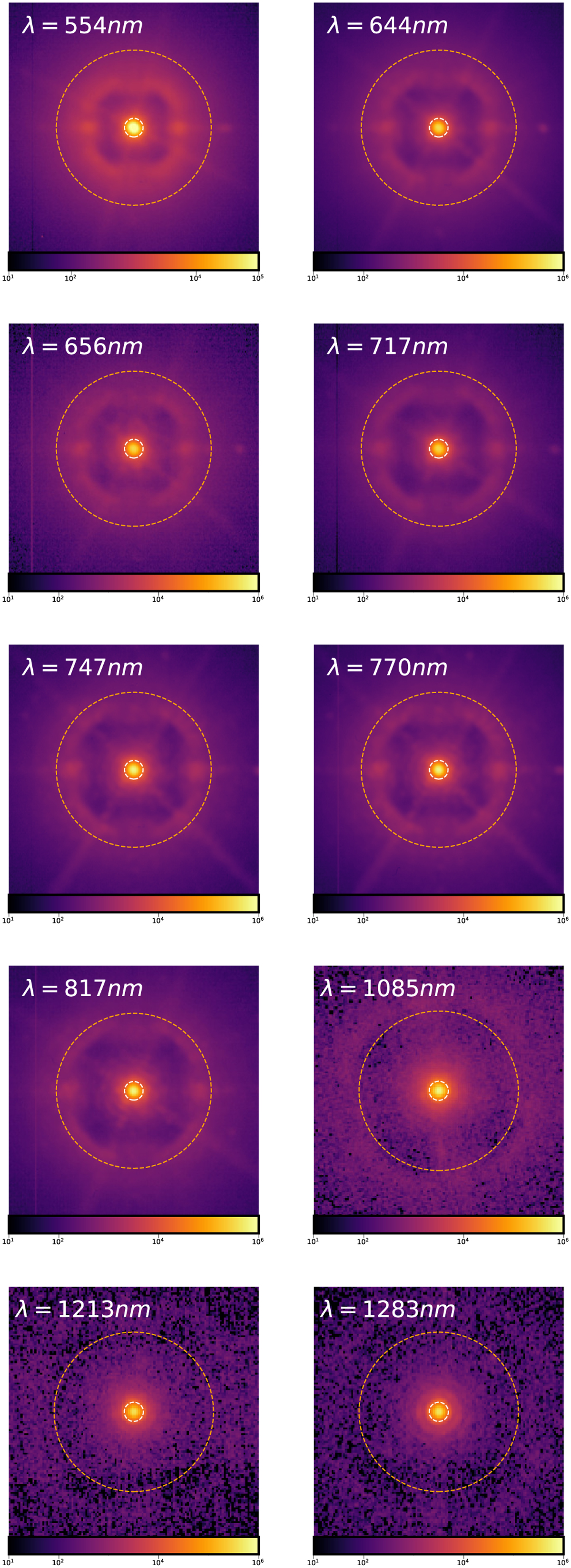 The inner dust shell of Betelgeuse seen with high-angular-resolution ...