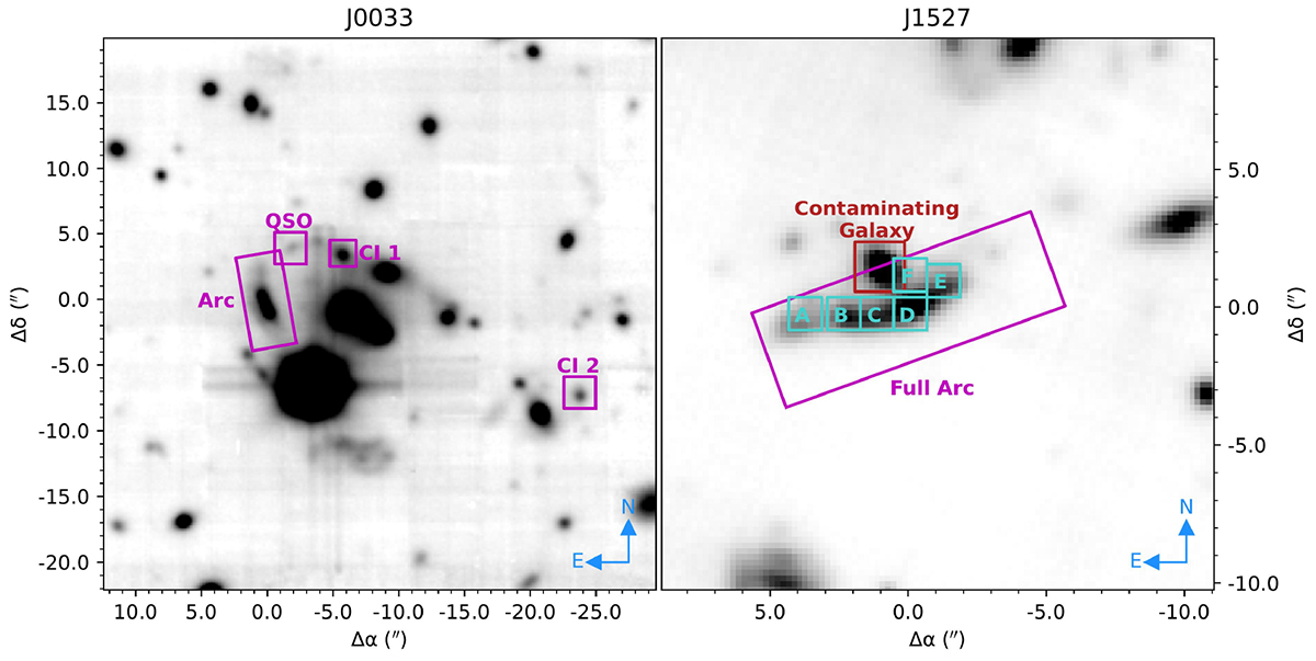 Mapping the spatial extent of H I-rich absorbers using Mg II absorption ...