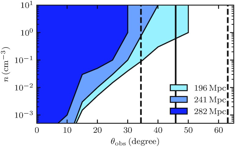 A comprehensive search for the radio counterpart of GW190814 with the Australian Square Kilometre Array Pathfinder