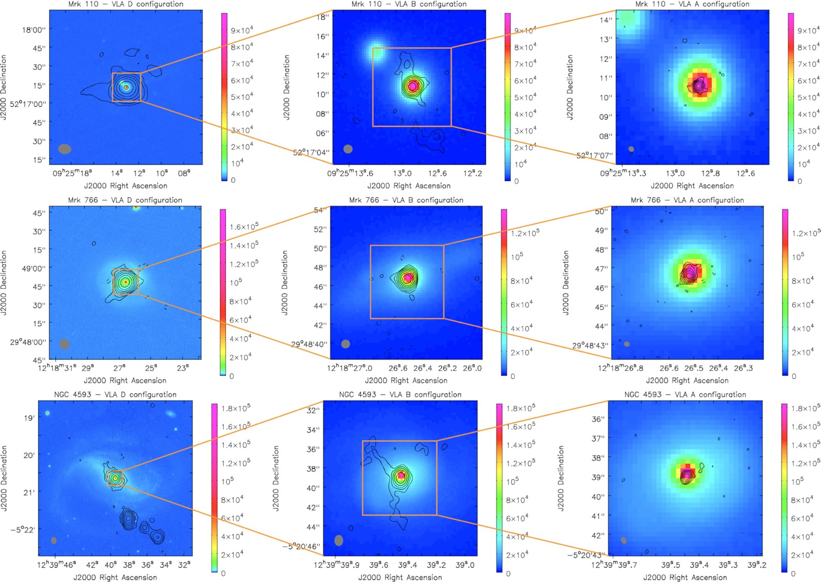 Quasi-simultaneous observations of radio and X-ray variability in three ...