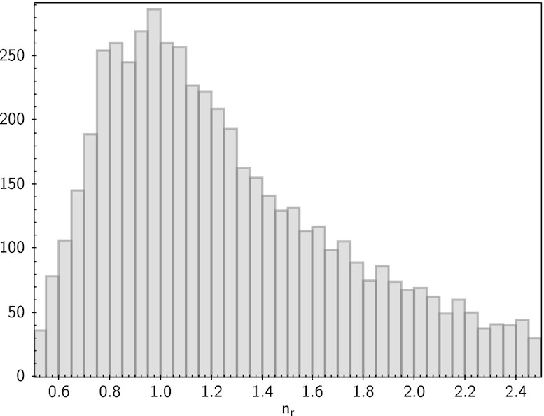 Galaxy And Mass Assembly (GAMA): the dependence of star formation on ...
