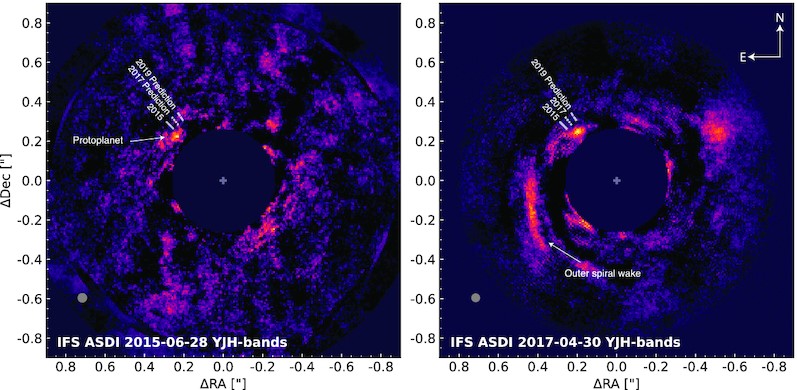 Image from Hammond et. al 2023