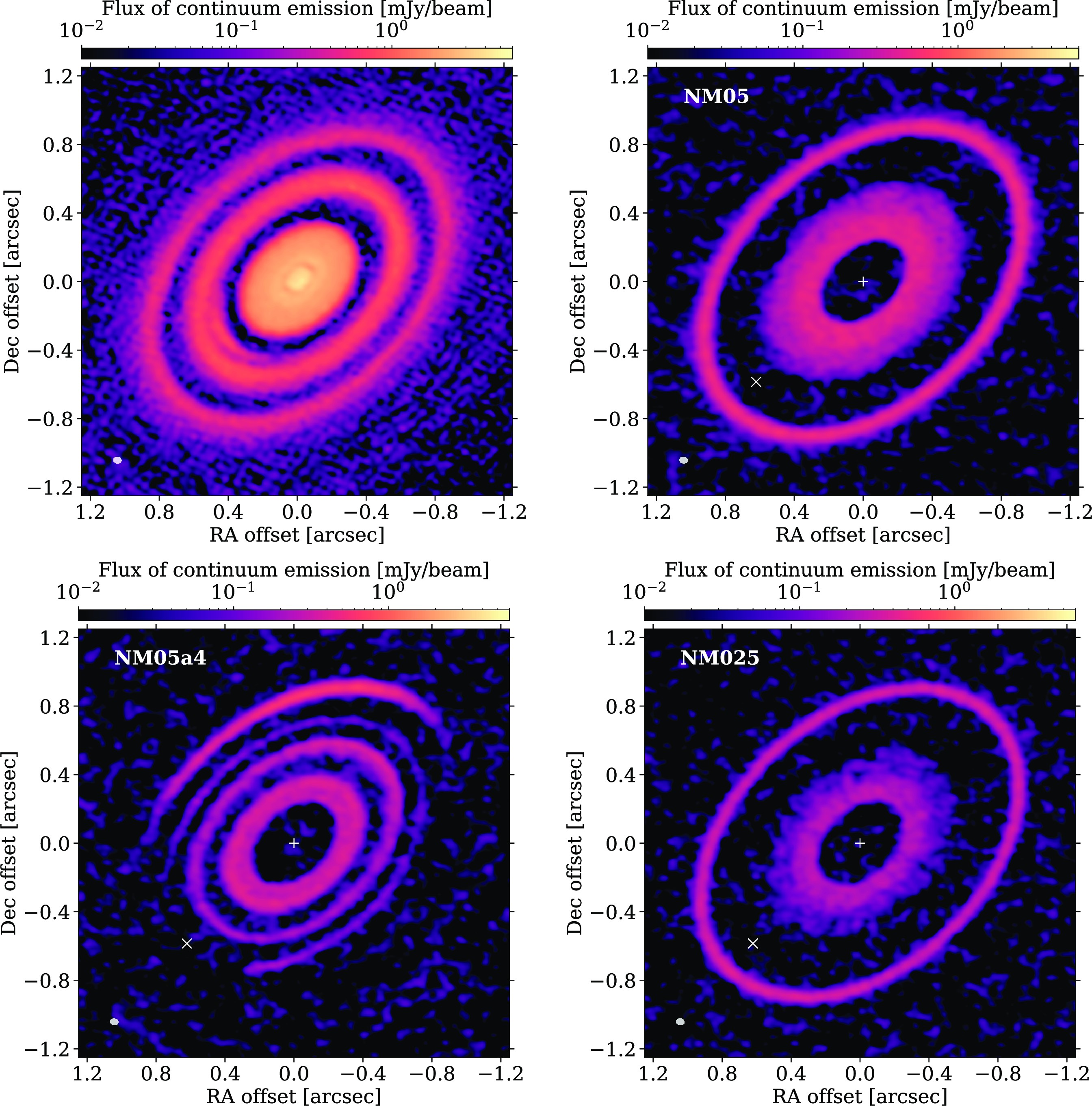 Using planet migration and dust drift to weigh protoplanetary discs - ADS