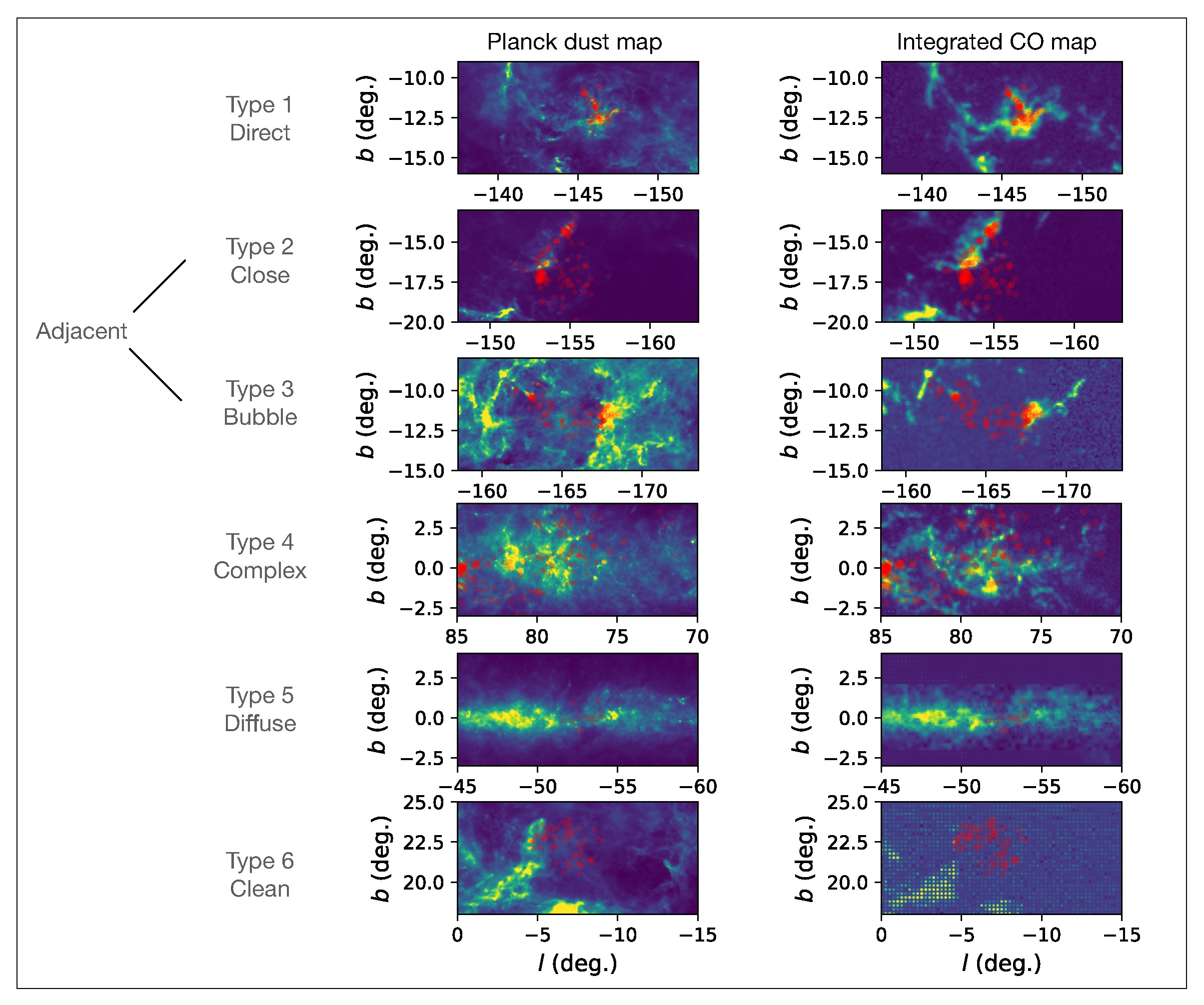 Gas content and evolution of a sample of YSO associations at d ≲ 3.5 ...