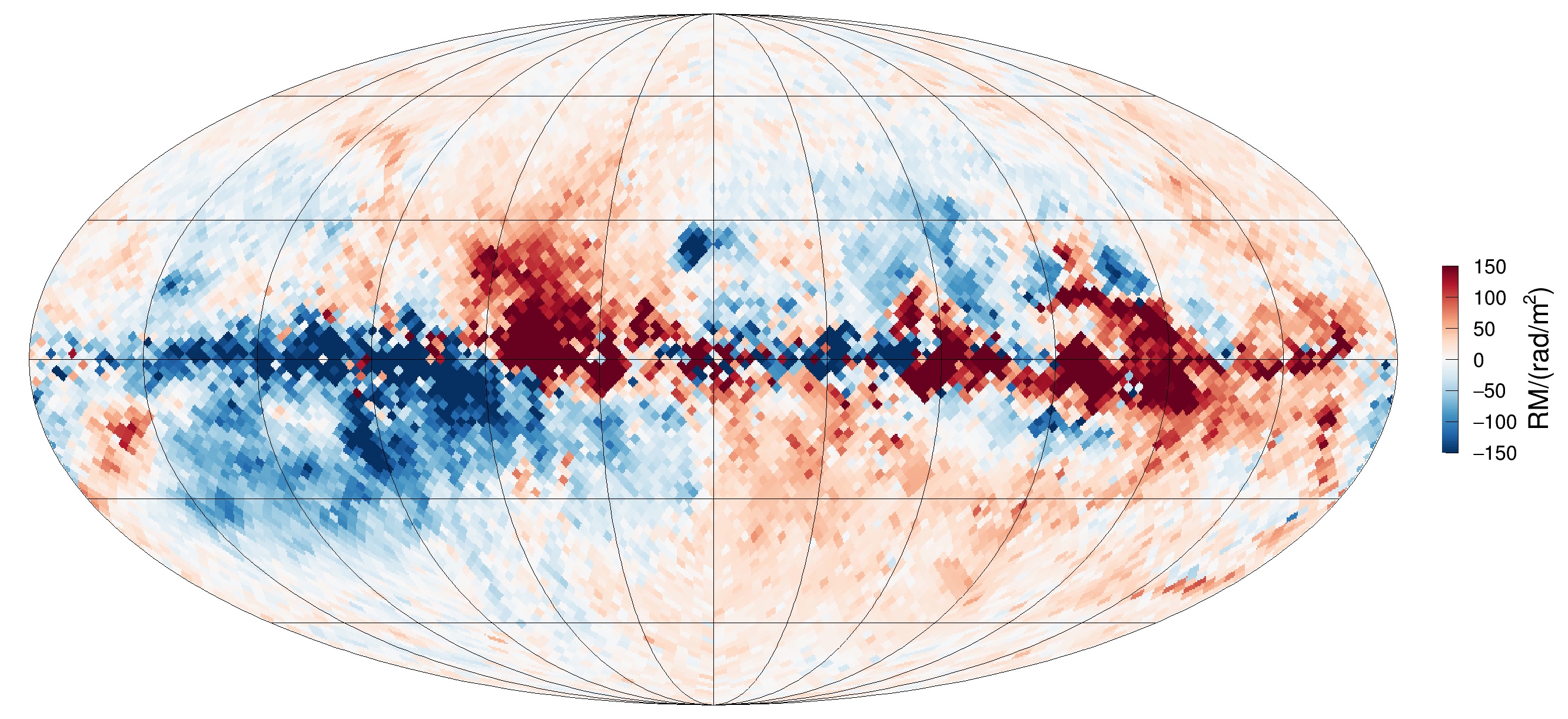 The Coherent Magnetic Field of the Milky Way - NASA/ADS