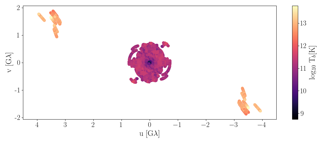 RadioAstron reveals a change in the jet collimation profile of 3C 84 - ADS
