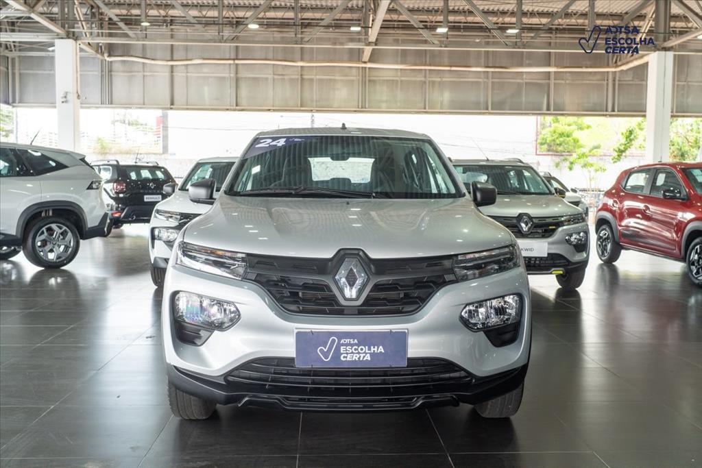 Renault KWID 2024