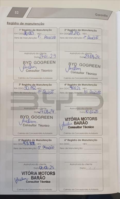 SONG PLUS 1.5 DM-I HÍBRIDO AUTOMÁTICO1