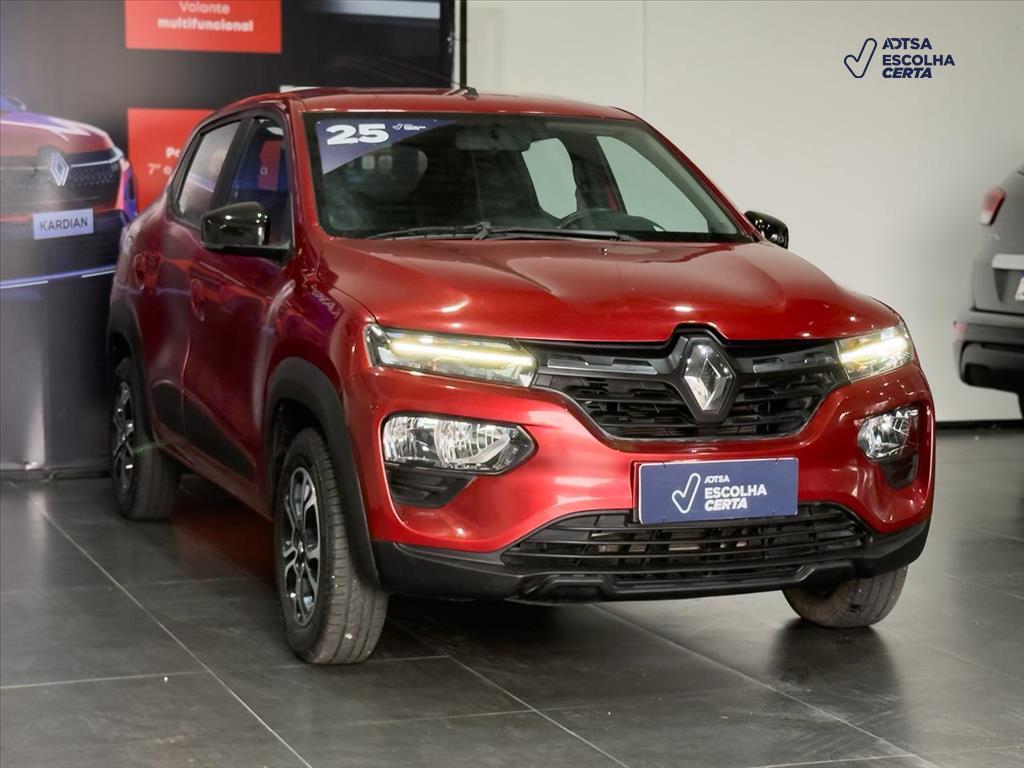 Renault KWID 2025