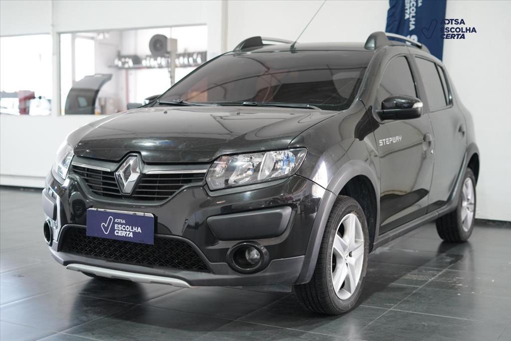 SANDERO
