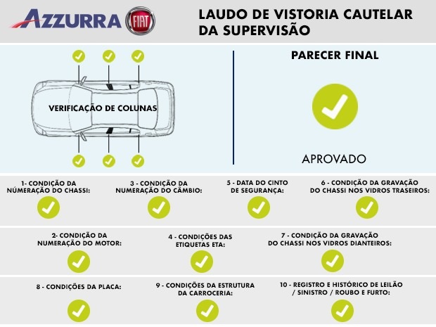 COMPASS 2.0 16V FLEX LONGITUDE AUTOMÁTICO1