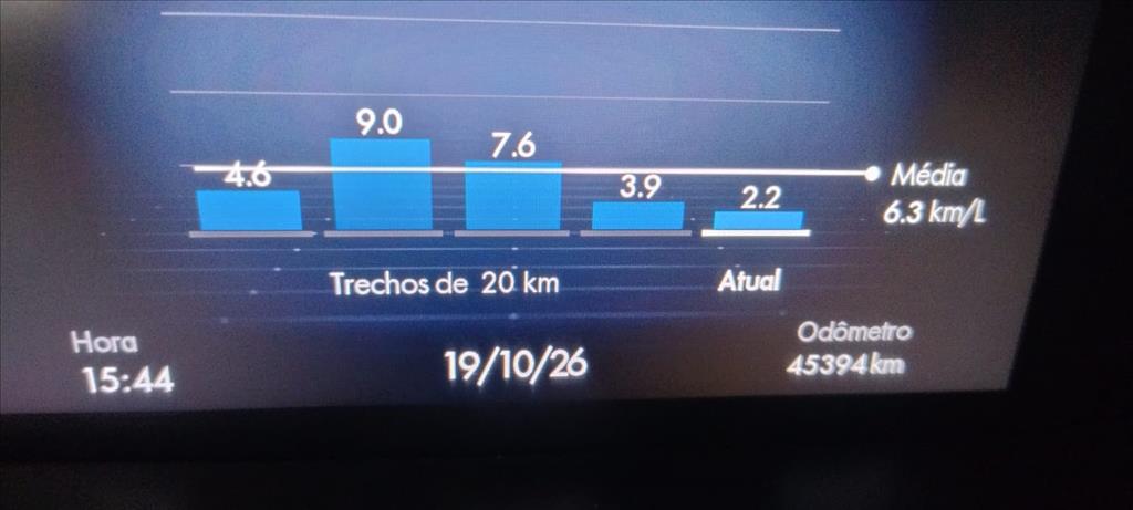 TORO 1.3 TURBO 270 FLEX ENDURANCE AT65