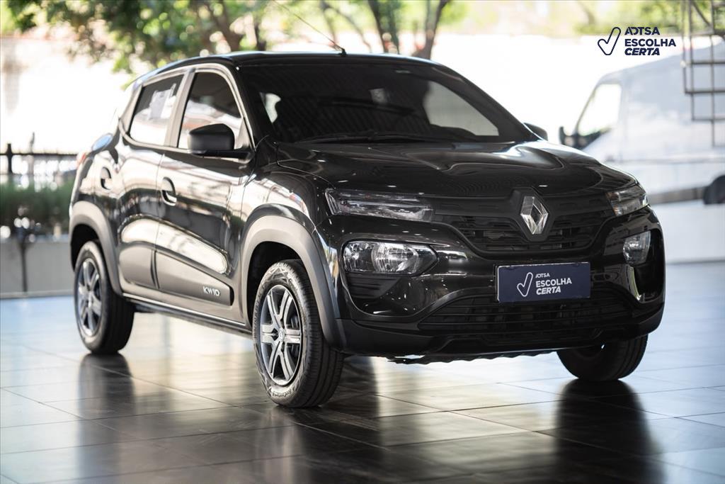 Renault KWID 2025