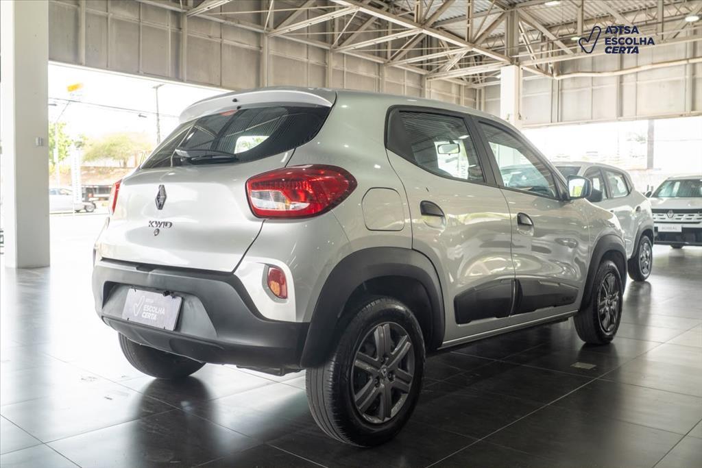 Renault KWID 2024